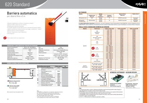 620 Standard - Faac