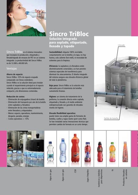 SINCRO TRIBlOC - Sipa