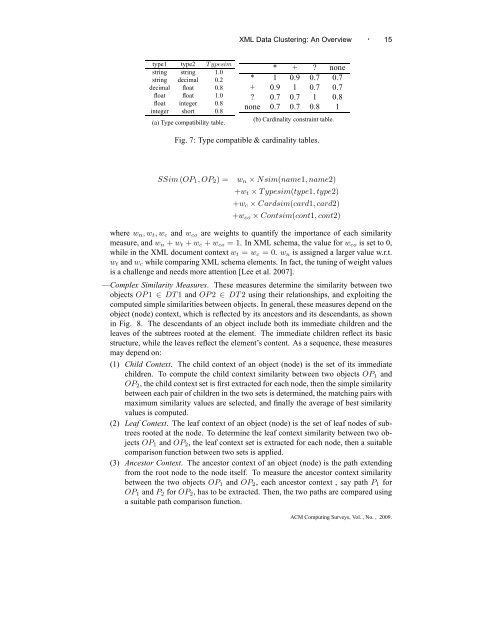 PDF (1MB) - QUT ePrints