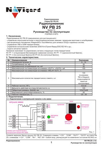 NV РВ 25 — Инструкция по эксплуатации v.1.6