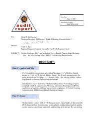 Audit Report Number - Hud-Oig