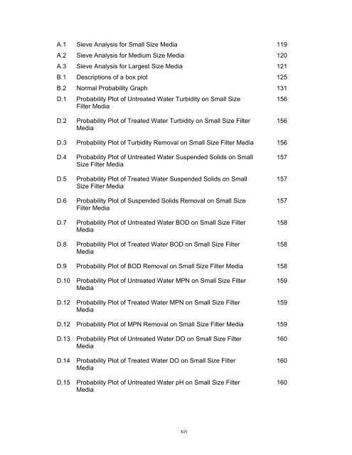 a study on the performance of limestone roughing filter - ePrints@USM