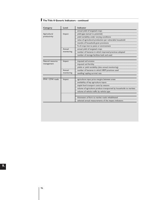 2.1: Anthropometric Indicators Measurement Guide - Linkages Project