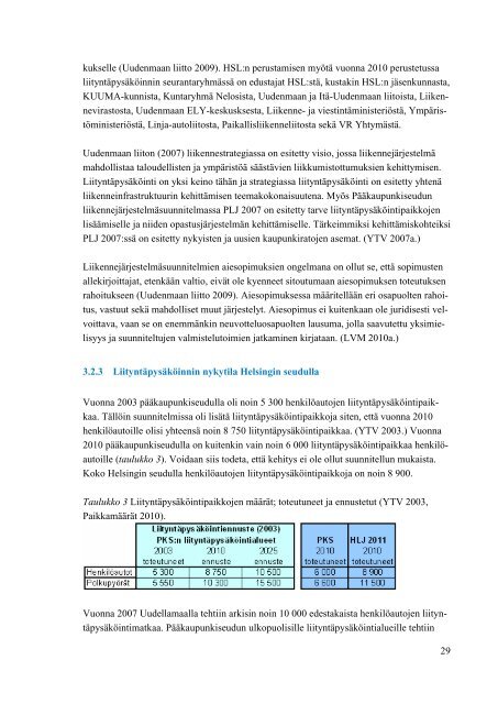 Helsingin seudun liityntÃ¤pysÃ¤kÃ¶intistrategia LIIPY - HSL