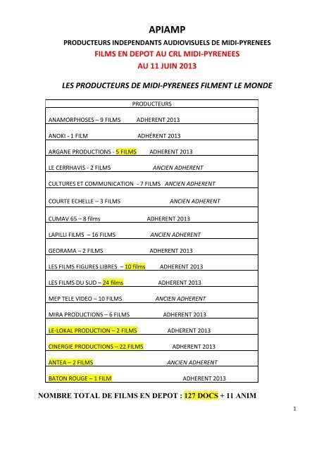 Consulter la liste des films de la valise APIAMP