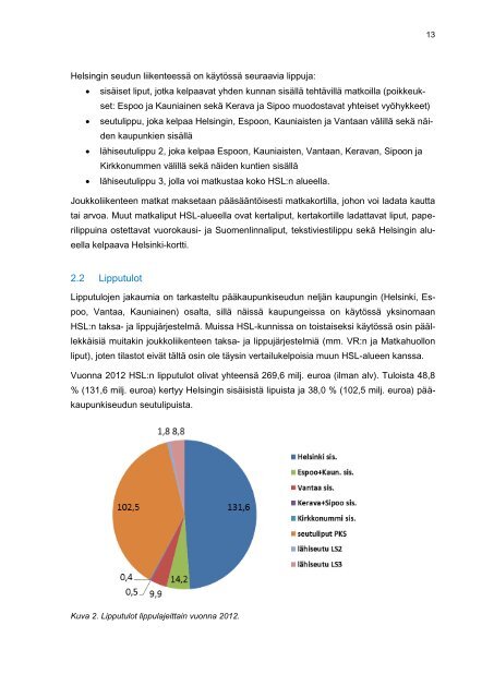 Joukkoliikenteen hinnoittelun vaihtoehtoja Helsingin seudulla - HSL