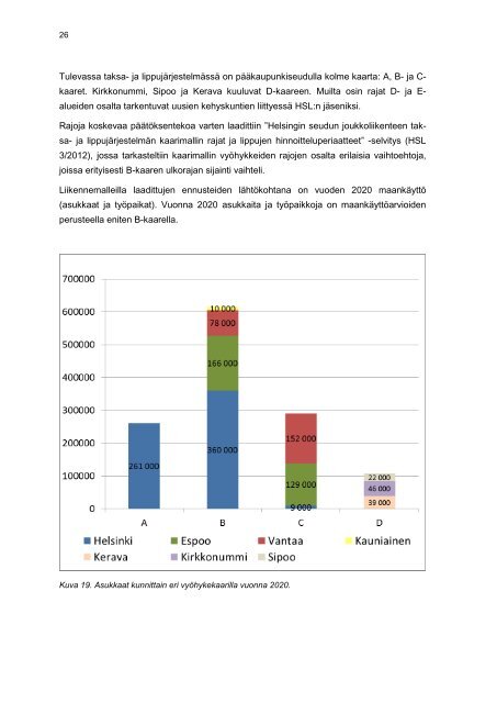 Joukkoliikenteen hinnoittelun vaihtoehtoja Helsingin seudulla - HSL