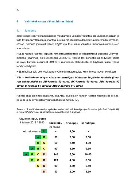 Joukkoliikenteen hinnoittelun vaihtoehtoja Helsingin seudulla - HSL