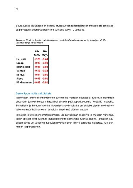 Joukkoliikenteen hinnoittelun vaihtoehtoja Helsingin seudulla - HSL