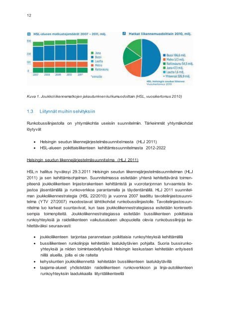 HSL-alueen runkobussilinjasto 2012-2022