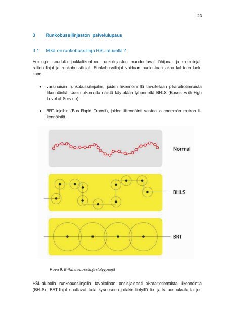 HSL-alueen runkobussilinjasto 2012-2022