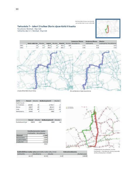 HSL-alueen runkobussilinjasto 2012-2022