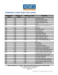 Chart Of Ach Codes
