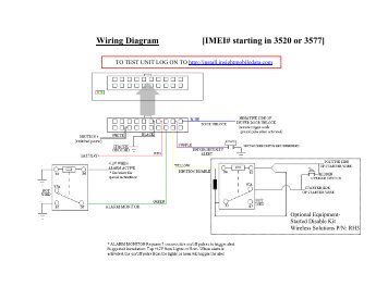 Wiring Diagram [IMEI# starting in 3520 or 3577] - streeteagle-gps.com