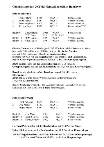 Clubmeister 2005 - Neuseelaenderclub.de
