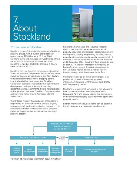 SDOT2 Product Disclosure Statement - Stockland