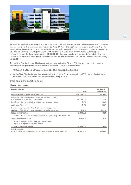 SDOT2 Product Disclosure Statement - Stockland