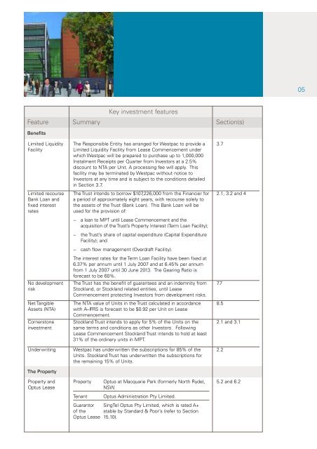 SDOT2 Product Disclosure Statement - Stockland