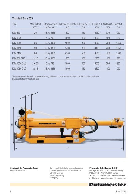 KOV piston pumps with ball valves - Pmw.co.in
