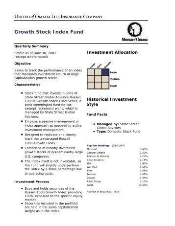 Growth Stock Index Fund - Mutual of Omaha