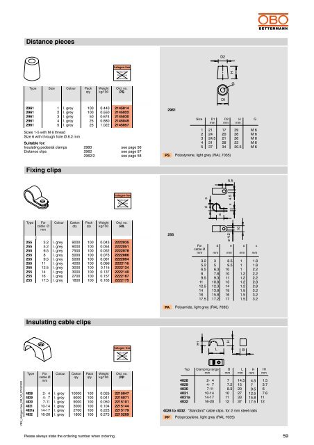 Halogen-free components - getel.gr