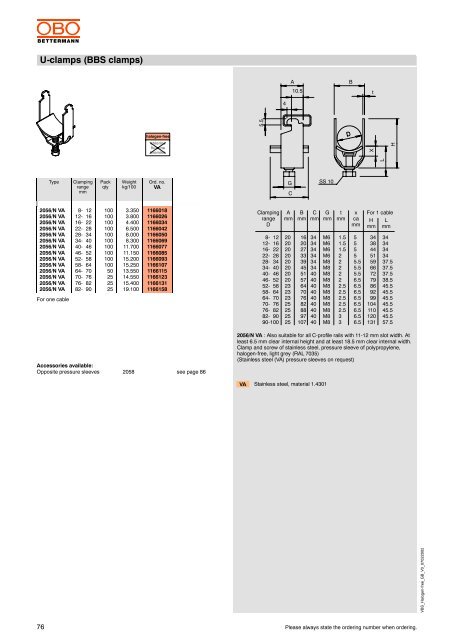 Halogen-free components - getel.gr