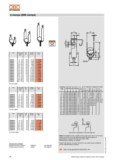 Halogen-free components - getel.gr