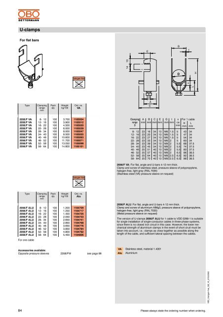 Halogen-free components - getel.gr