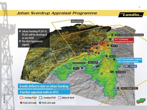 Johan Sverdrup - a New Giant in Norway - Lundin Petroleum