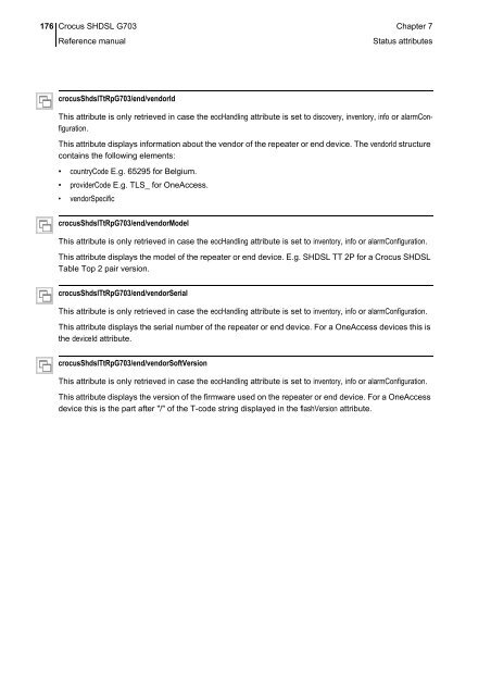 Crocus SHDSL G703.pdf - FTP Directory Listing