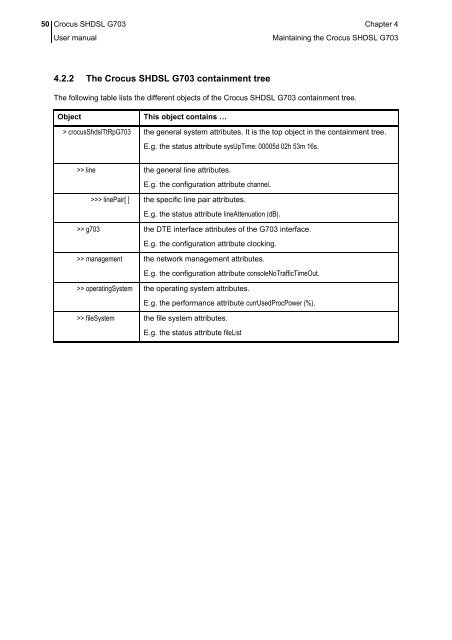 Crocus SHDSL G703.pdf - FTP Directory Listing