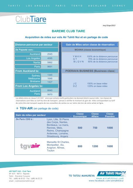 BAREME CLUB TIARE - Club Tiare - Air Tahiti Nui