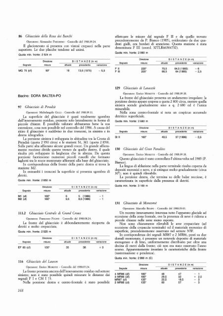 Full Text PDF - Comitato Glaciologico Italiano