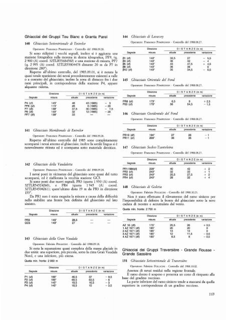 Full Text PDF - Comitato Glaciologico Italiano