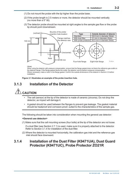 User's Manual for ZR22G, ZR402G - Yokogawa