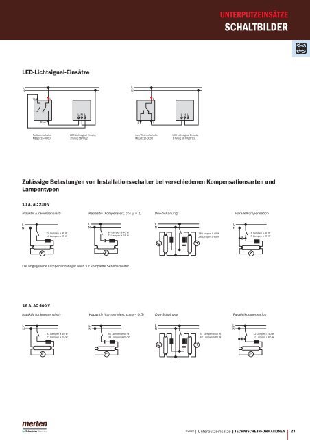 UP-Programme Schaltbilder - Merten