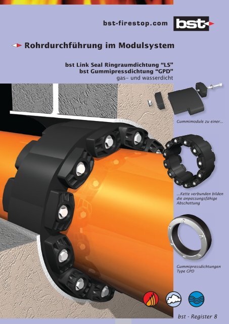 Rohrdurchführung im Modulsystem - bst-Brandschutztechnik