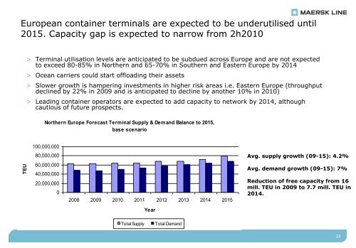 Maersk Line presentation