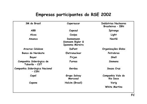 Indicadores de Sustentabilidade da Bayer e da Shell - Sistemas