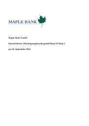 2011 2012 Pdf 0 8mb Maple Bank