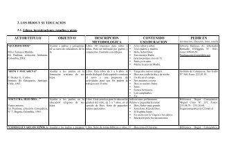 autor/titulo objetivo descripcion metodologica contenido uso ...