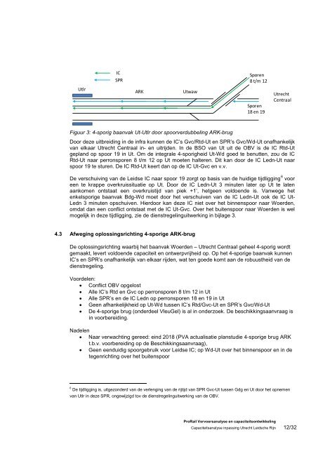 Capaciteitsanalyse inpassing Utrecht Leidsche Rijn - ProRail