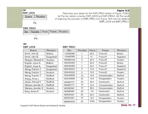 Chapter10(pdf) - KFUPM Open Courseware