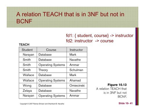 Chapter10(pdf) - KFUPM Open Courseware