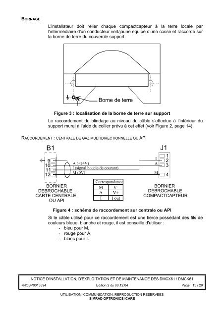 Fiche technique Compact Xplo - Smatis