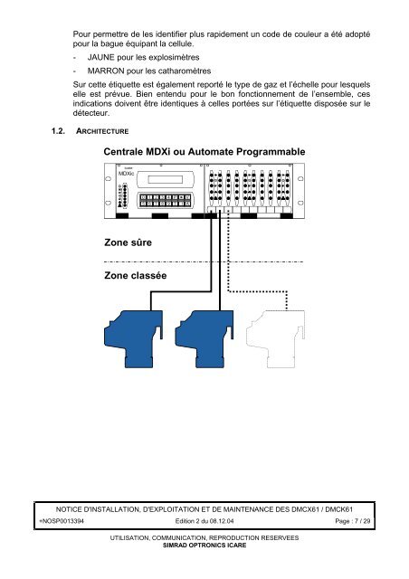 Fiche technique Compact Xplo - Smatis