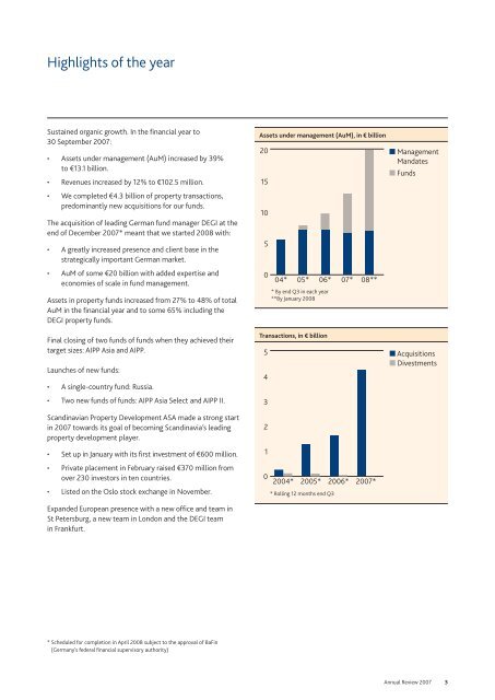 Aberdeen Property Investors - Aberdeen Asset Management