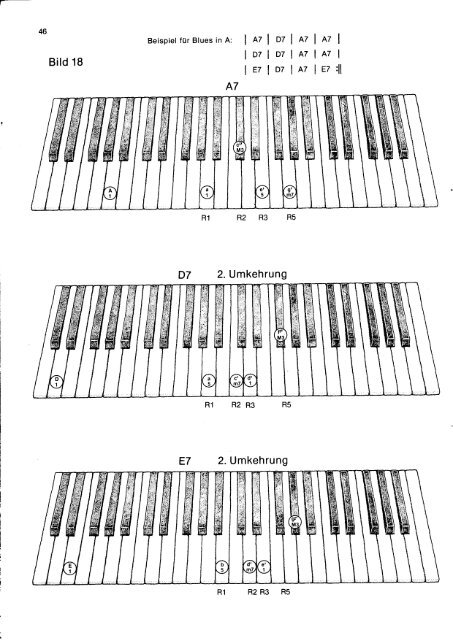 Download Rock-Keyboards - Marathon Music