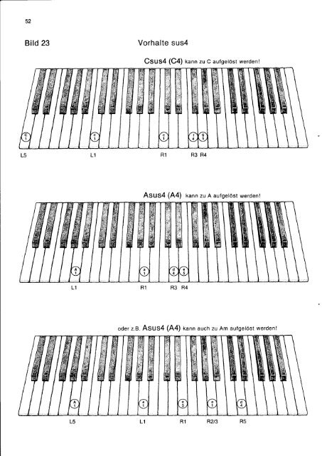 Download Rock-Keyboards - Marathon Music