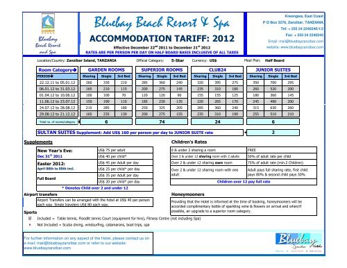 Bluebay Rack Rates 2012.xlsx